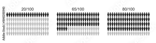 Infographic of people, business team, and population statistics, showing charts, graphs, and demographic data, vector illustration on transparent background.