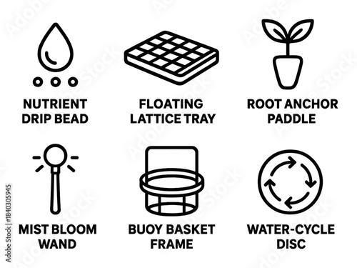 Garden tools: drip bead, lattice tray, anchor paddle, bloom wand, basket frame, cycle disc