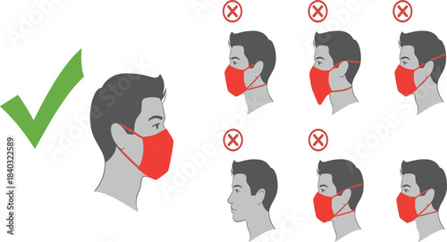 Correct vs. Incorrect Face Mask Wearing Guide: Man Demonstrating Proper Technique and Common Mistakes for Public Health Awareness Graphics