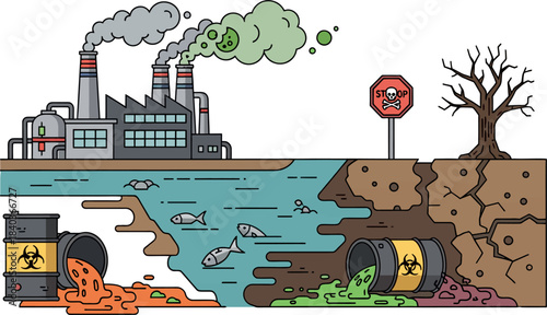 Environmental Pollution Due to Toxic Industrial Waste