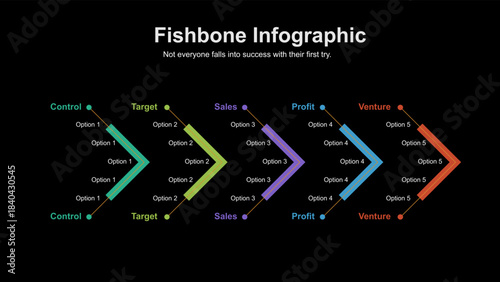 Fishbone Infographic for Business Process Visualization