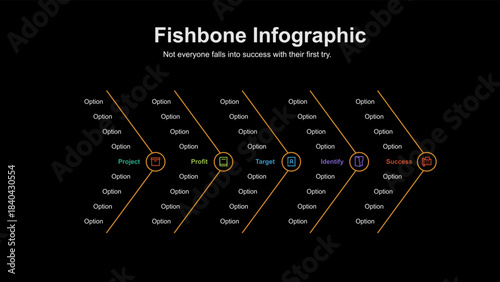 Fishbone Diagram for Business Process Analysis