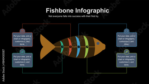 Fishbone Infographic for Cause and Effect Analysis