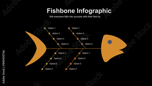 Fishbone Infographic Template for Root Cause Analysis