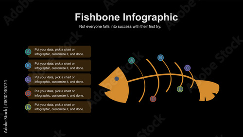 Fishbone Infographic Template for Cause and Effect Analysis