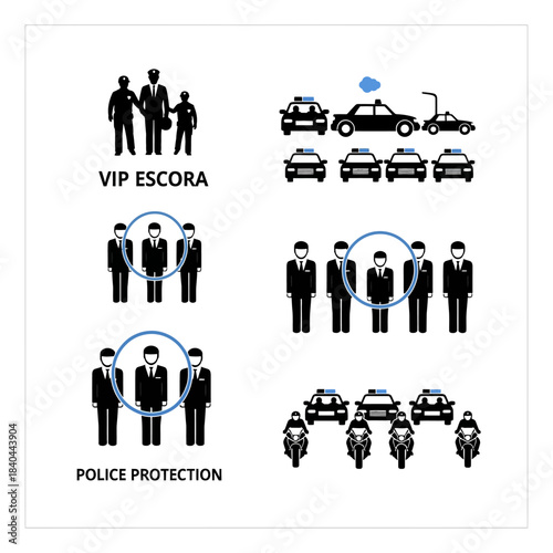 Security and Protection Services for VIPs and Police Protection.