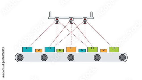 Automated quality control system inspecting products on a conveyor belt using lasers