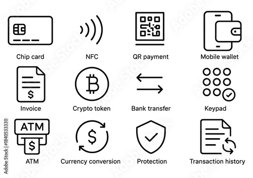 Digital payment icons: chip cards, qr codes, mobile wallets, and more