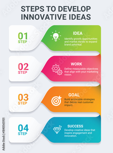 Colorful step infographic showing four connected segments labeled Growth, Goal, Strategy, and Idea, representing steps to develop innovative ideas in a modern business process layout.