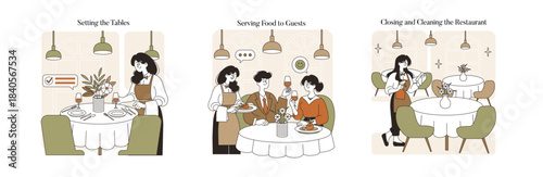 Restaurant Service Process Illustrated in Three Steps
