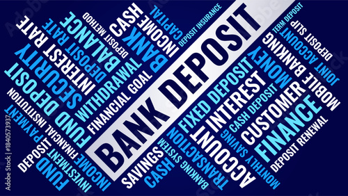 Bank Deposit Word Cloud, Financial Banking Deposit keywords and terms background