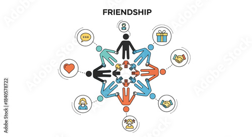 Diverse group of people connected in a circle symbolizing friendship and community.