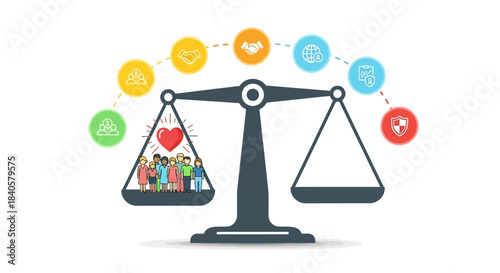 Balance Scale Weighing Human Values Against Business Goals.