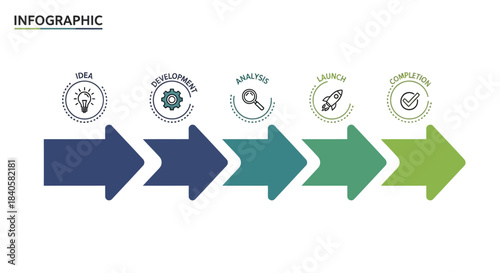 Infographic Showing Business Process Flow With Icons.