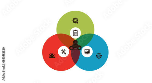 Venn Diagram Illustrating Interconnected Concepts with Icons.