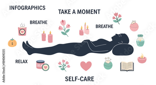 Serenity: Embracing Self-Care: A person silhouette lies amidst elements symbolizing relaxation and mindfulness. This visual composition encourages the viewer to prioritize well-being.