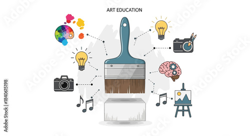 Artistic Vision: A graphic representation of art education, illustrating creativity, ideas, and knowledge through various symbolic elements.