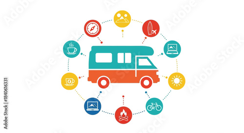 RV adventure: This image showcases an illustrated recreational vehicle (RV) surrounded by various icons symbolizing adventure and travel, inviting viewers to explore the open road.