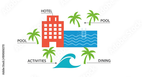 Hotel and Leisure Paradise: a vibrant illustration showcasing a coastal hotel, swimming pool, palm trees, dining, and recreational activities.
