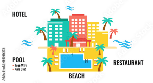 Hotel Paradise: Captivating illustration of a coastal hotel featuring palm trees and a refreshing pool, inviting guests to a vacation getaway.