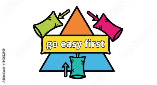 Conceptual Illustration Depicting Guidance, Action Steps, And A Positive Mindset Is Essential