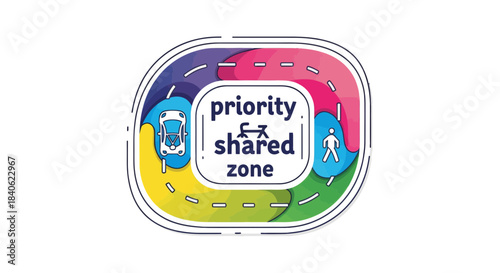 Conceptual Illustration Depicting Shared Zone and Priority For Vehicular and Pedestrian Traffic