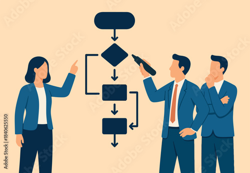 Business process, workflow diagram or model design, flowchart to get result, map or plan for business procedure, solution, strategy to implement concept, business people drawing workflow process.