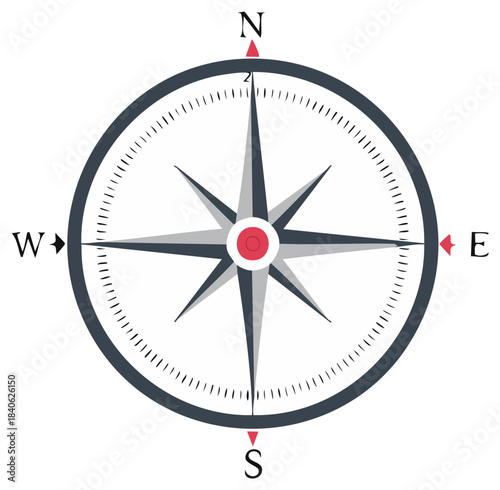 Illustrated compass rose with cardinal directions North, South, East, and West.