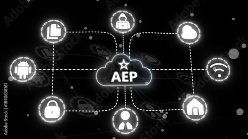 Advanced cloud A E P system with secure network connection, data protection, encryption process, file sharing, digital storage, and online synchronization technology