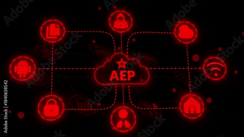 Advanced cloud A E P system with secure network connection, data protection, encryption process, file sharing, digital storage, and online synchronization technology
