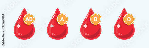 Blood drops with various blood types in a flat style. A, B, AB, O healthy blood and ready to donate