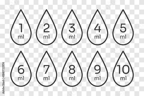 Outline Droplet icons for measurement scale. 1 2 3 4 5 6 7 8 9 10 ml dosage markers. Essential oil ml dosing. Cosmetic drop volume set. Fluid quantity markers