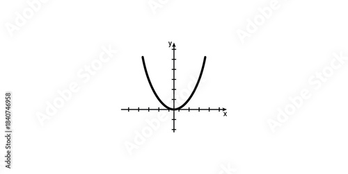 Parabola Graph Logo in Math.