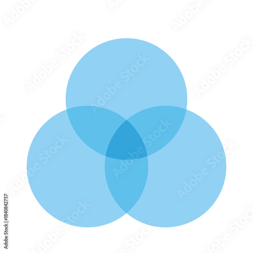 シンプルなベン図。ビジネスや研究に適したインフォグラフィックのアイコン
