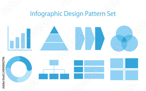 様々な種類のインフォグラフィックスのデザインパターンセット。ビジネスや研究に適したグラフのアイコン