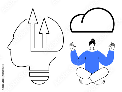 Mindfulness, self-improvement, mental clarity, meditation, growth, creative thinking. Human head with arrows, cloud icon meditating figure in blue. Mindfulness and self-improvement