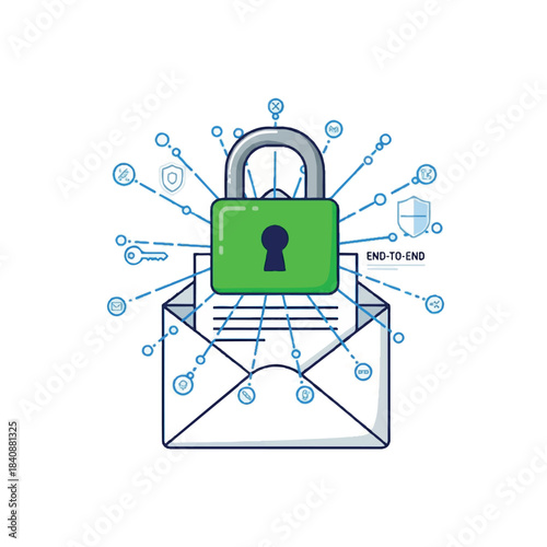 Secure Email with Encryption and Protection