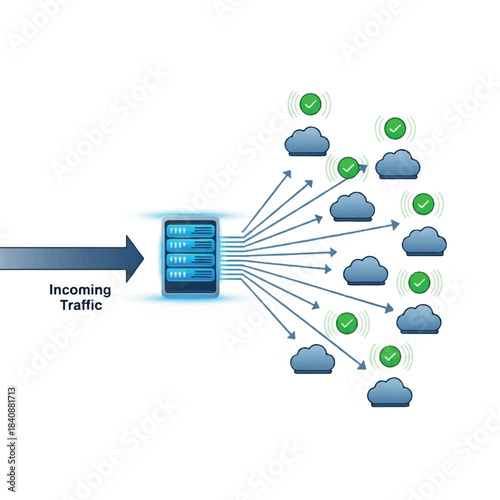 Cloud Computing Network Diagram