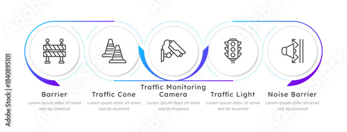 Road safety equipment blue gradient infographic 5 steps. Traffic monitoring. Vehicles redirection markers. Noise barrier. Editable thin line icons diagram process. Lexend Montserrat font used