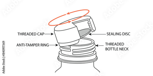A clean technical illustration of a threaded bottle cap with sealing disc and tamper-evident ring, showcasing the mechanism and components of modern packaging design.