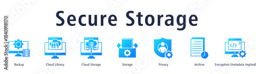 Secure Storage web banner icon vector illustration with icons of Backup, Cloud Library, Cloud Storage, Storage, Privacy, Archive and Metadata.