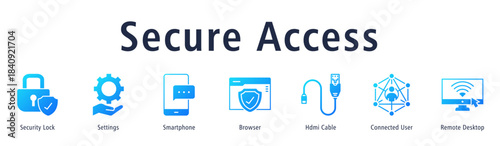 Secure Access banner with icons of Security Lock, Settings, Smartphone, Browser, HDMI Cable, Connected User and Remote Desktop.