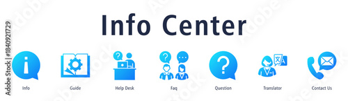 Info Center banner with icons of Info, Guide, Help Desk, Faq, Question, Translator and Contact Us.