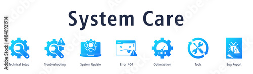 System Care banner with icons of Technical Setup, Troubleshooting, System Update, Error 404, Optimization, Tools and Bug Report.