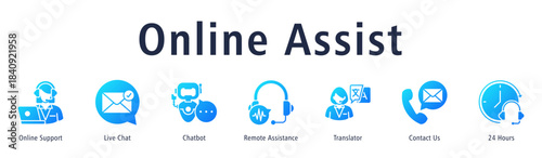 Online Assist banner with icons of Online Support, Live Chat, Chatbot, Remote Assistance, Translator, Contact Us and 24 Hours.