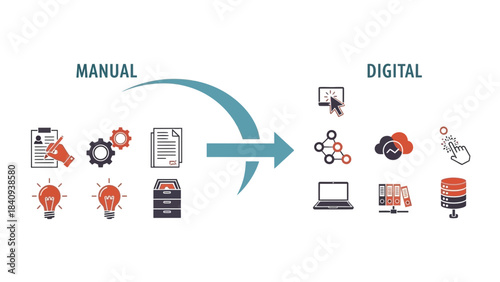 Conceptual diagram illustrating the transition from manual processes to digital transformation and data management.