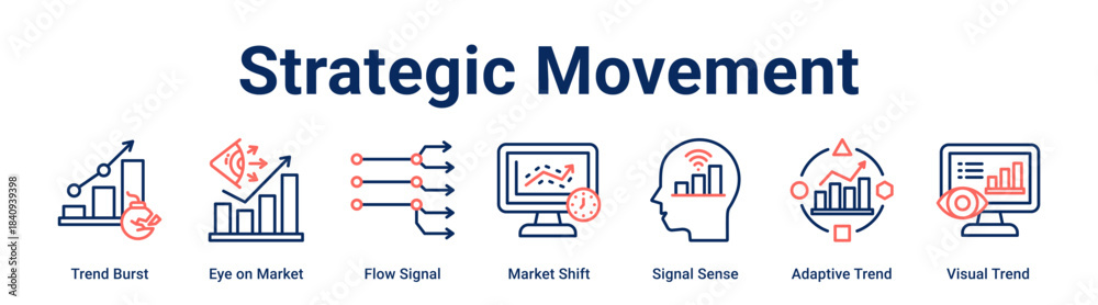Φωτογραφία Strategic Movement web banner icon vector illustration concept for Business with icon of Trend Burst, Eye on Market, Flow Signal, Market Shift, Signal Sense, Adaptive Trend