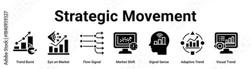 Strategic Movement web banner icon vector illustration concept for Business with icon of Trend Burst, Eye on Market, Flow Signal, Market Shift, Signal Sense, Adaptive Trend.
