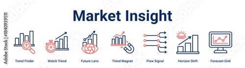 Market Insight web banner icon vector illustration concept for Business with icon of Trend Finder, Watch Trend, Future Lens, Trend Magnet, Flow Signal, Horizon Shift.