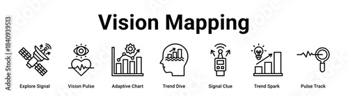 Vision Mapping web banner icon vector illustration concept for Business with icon of Explore Signal, Vision Pulse, Adaptive Chart, Trend Dive, Signal Clue, Trend Spark.